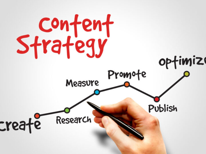 Content Strategy: Planning Content to Enhance User Engagement