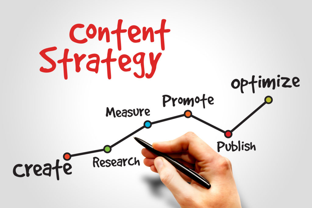 Content Strategy: Planning Content to Enhance User Engagement